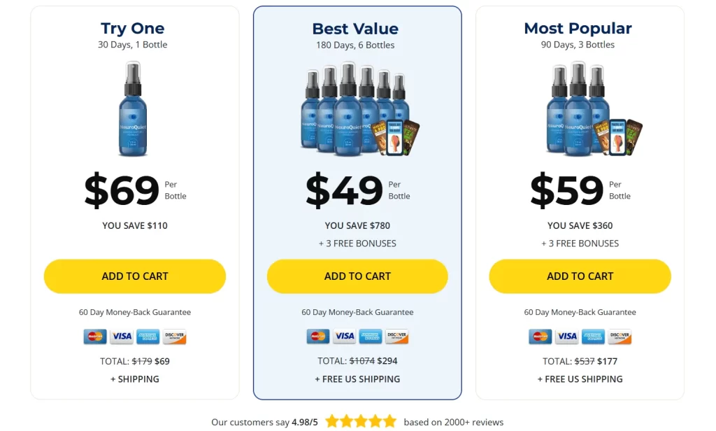 neuroquiet-pricing-table